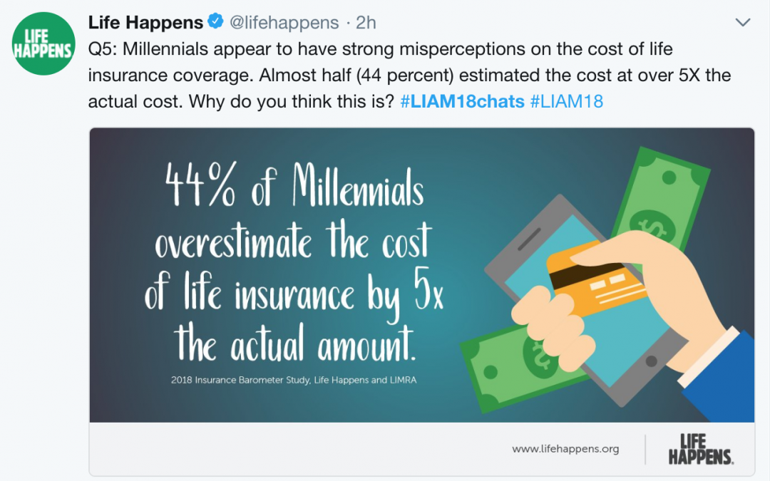 Hey, Millennials. Life Insurance Is Now 80% Off!