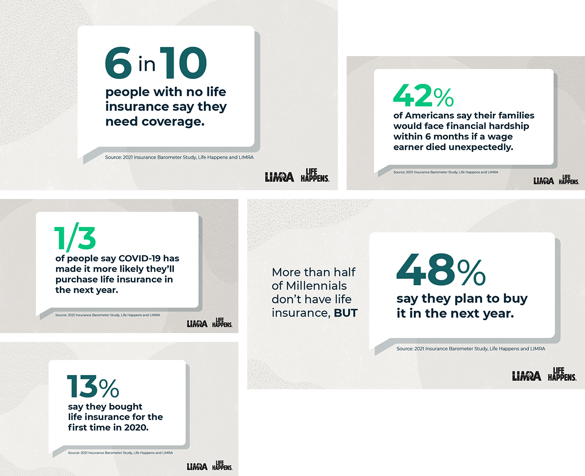 COVID Has Changed Americans’ View of Life Insurance Life Happens