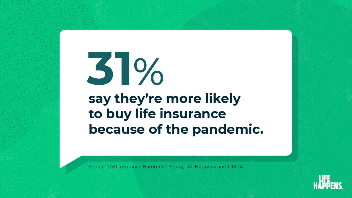 2021 INSURANCE BAROMETER STUDY Steve Kobrin Agency