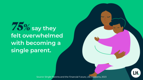 Single Parents and the Financial Future – Life Happens