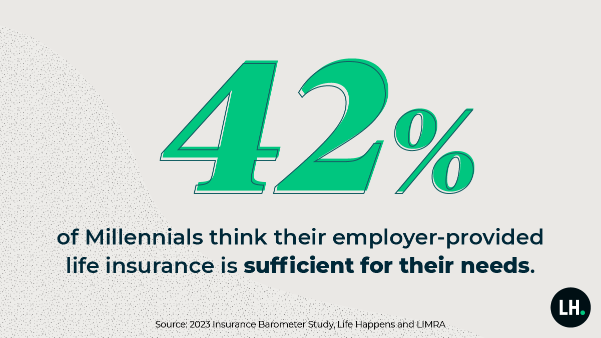 A quarter of Gen Z adults and Millennials say not knowing how much or what kind of life insurance to buy stops them from getting coverage.